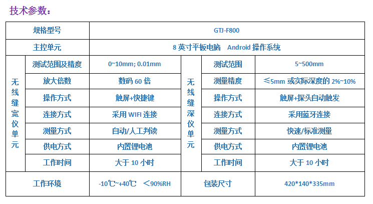 GTJ-F800無(wú)線裂縫綜合檢測(cè)儀3.png GTJ-F800無(wú)線裂縫綜合檢測(cè)儀3.png