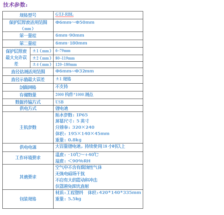 GTJ-RBL鋼筋保護(hù)層測(cè)定儀4.png GTJ-RBL鋼筋保護(hù)層測(cè)定儀4.png