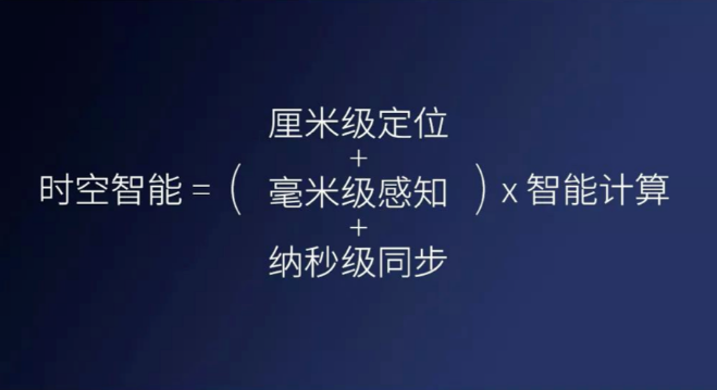 千尋cors、千尋知寸升級版即將上線，兼容5星16頻！